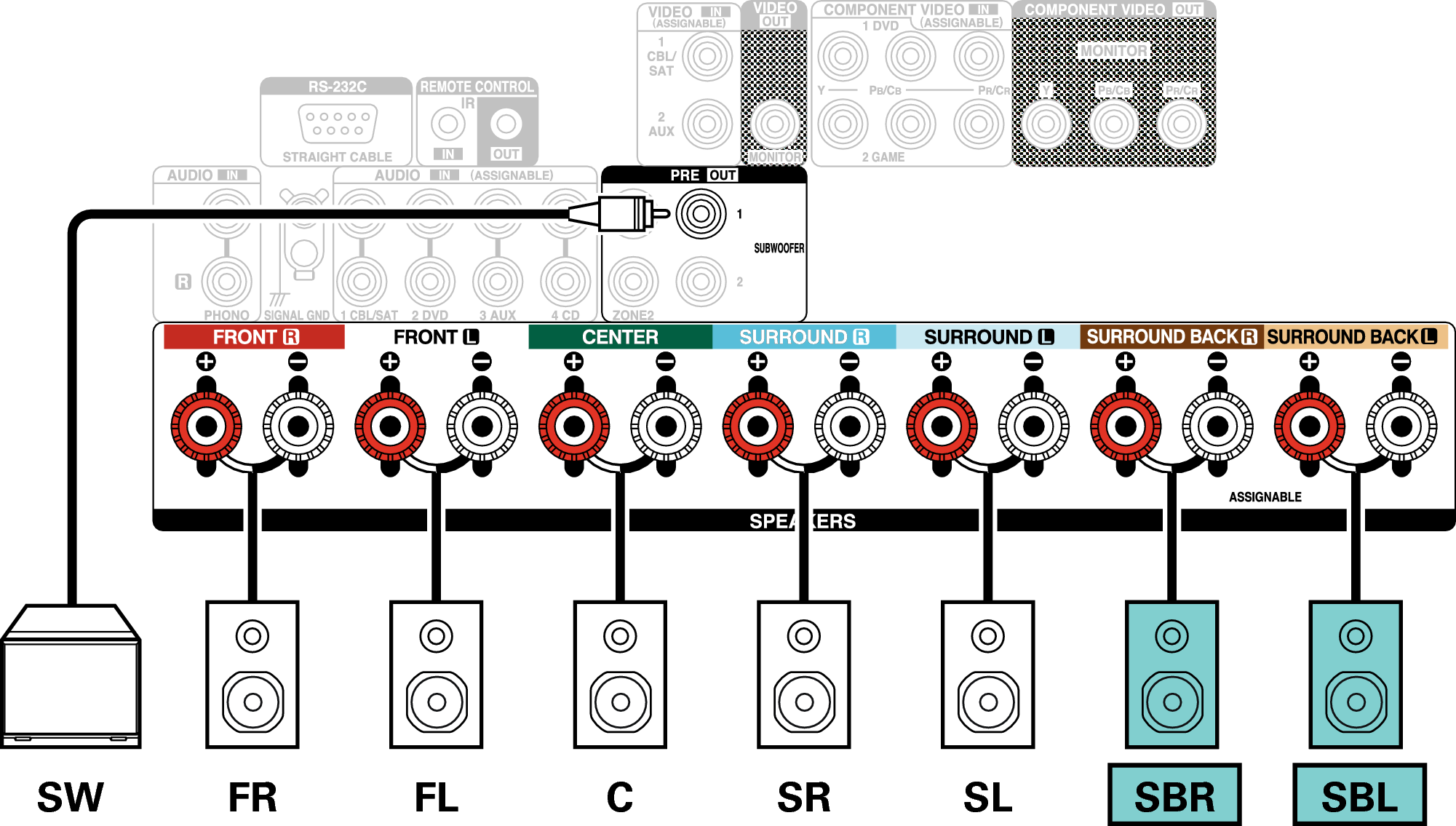 Conne SP 7.1 SB X27E3